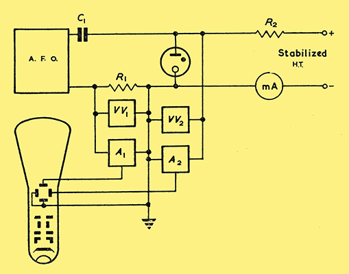 TESTED Voltage Stabiliser/Regulator Tubes 